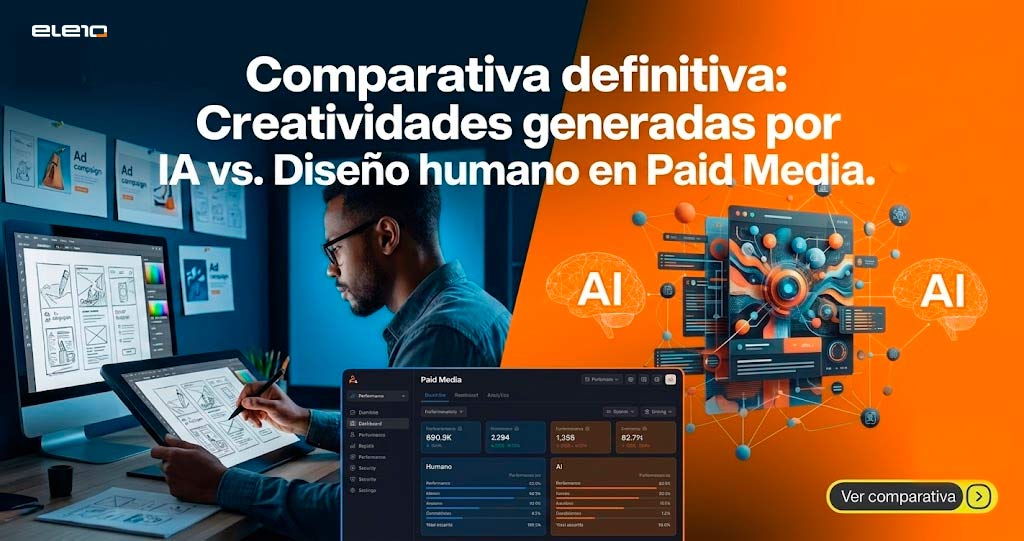 creatividad IA de Anuncios Social Ads y Paid Media